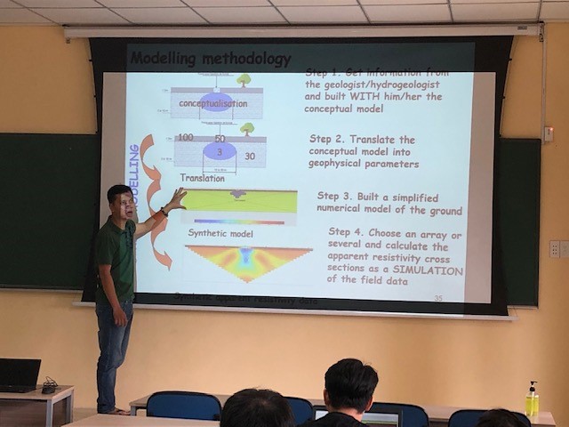 Thanh Truong Quoc presenting the methodology of Electrical Resistivity Tomography (ERT) modelling