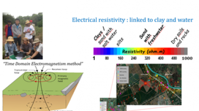 Hydrogeophyics for Low Elevation Coastal Zone issues in Vietnam, ongoing projects