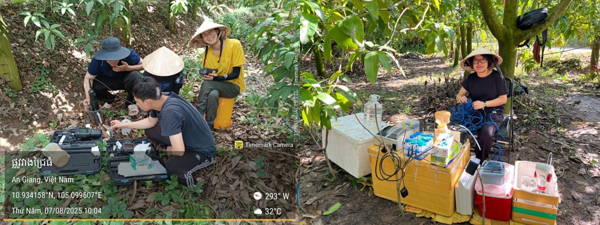 Impact of agriculture practice on Groundwater in the Mekong Delta study