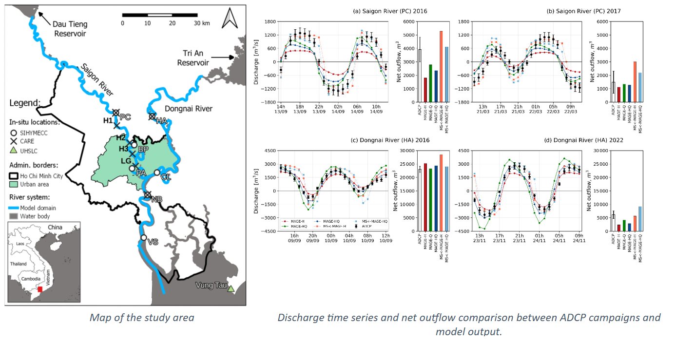 OPERATIONAL%20CALIBRATION%20AND%20PERFORMANCE%20IMPROVEMENT%20FOR%20A%201D%20HYDRODYNAMIC%20MODEL%20IN%20A%20DATA-SCARCE%20COASTAL%20AREA