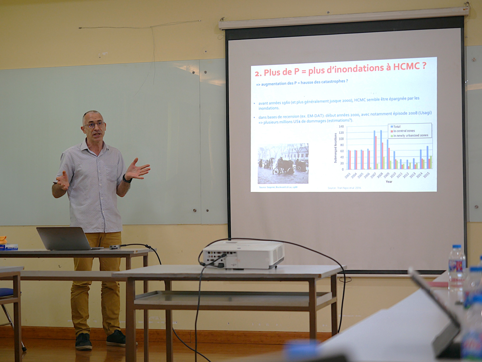 Visit of ENSAPB students within the FEF Fleuve project