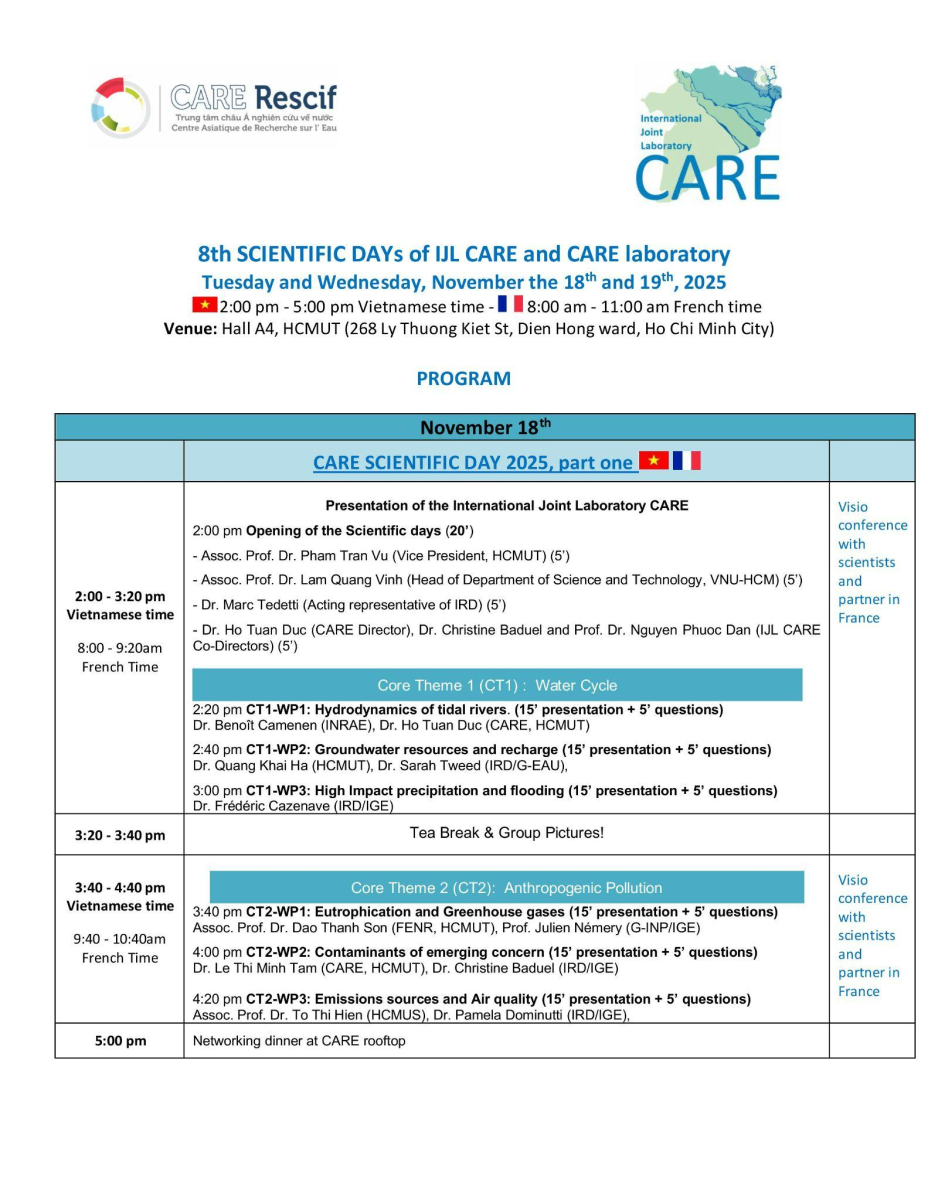 Hội thảo khoa học