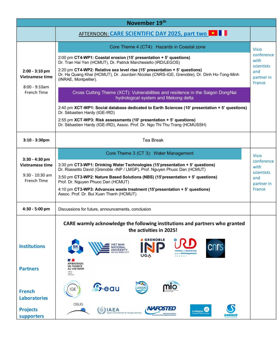 Hội thảo khoa học